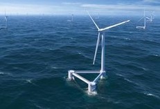 Energías del mar