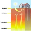 Energía geotérmica